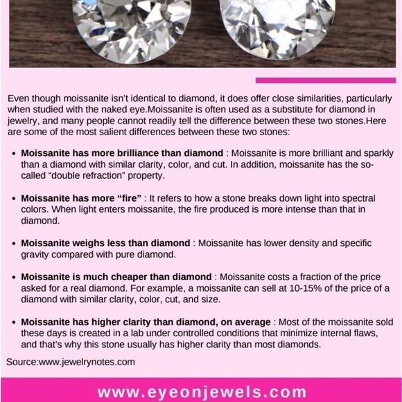 18K White Gold Plated 1 Carat Solitaire Moissanite 925 Silver Engagement… - Picture 10 of 11